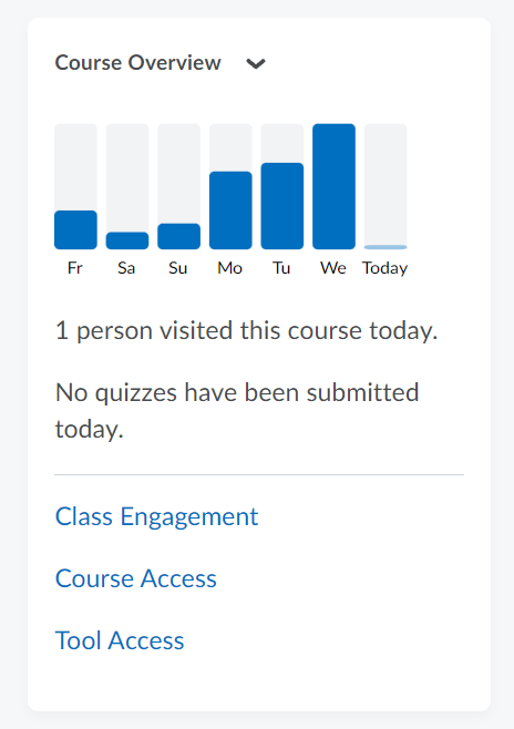 Course overview widget initial view
